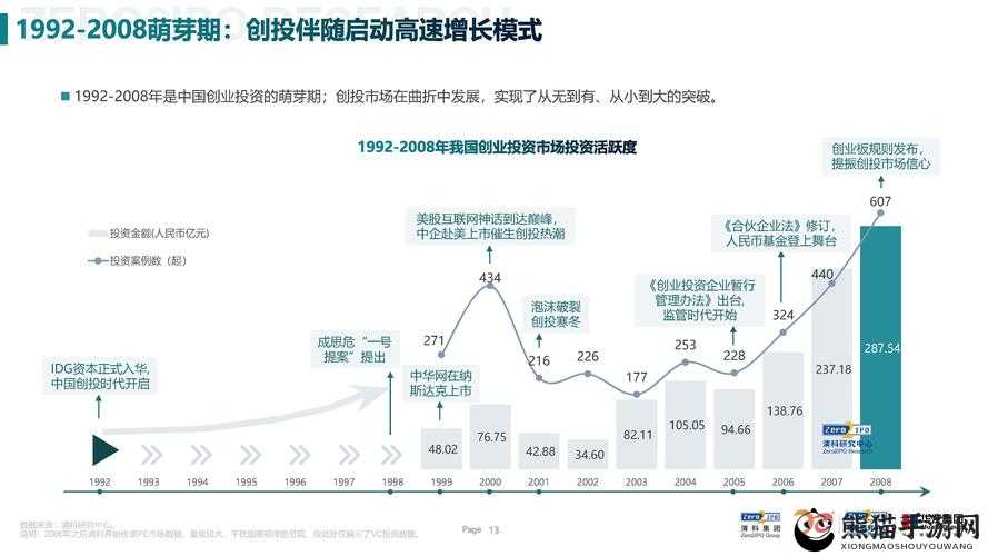 两人一起到达巅峰的几率大吗：探讨共同成功的可能性与影响因素