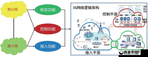 多人轮换：探讨其在不同场景下的应用与影响