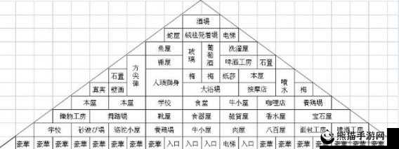 模拟江湖赤岸镇全面解析，详尽步骤助你实现完美通关攻略