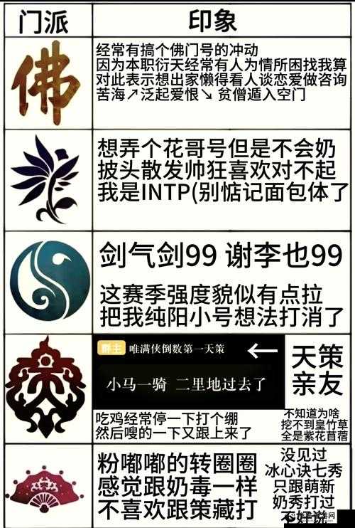 模拟江湖，全面解析门派攻略与深度玩法探索指南